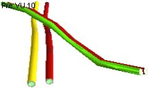 Basic Wires